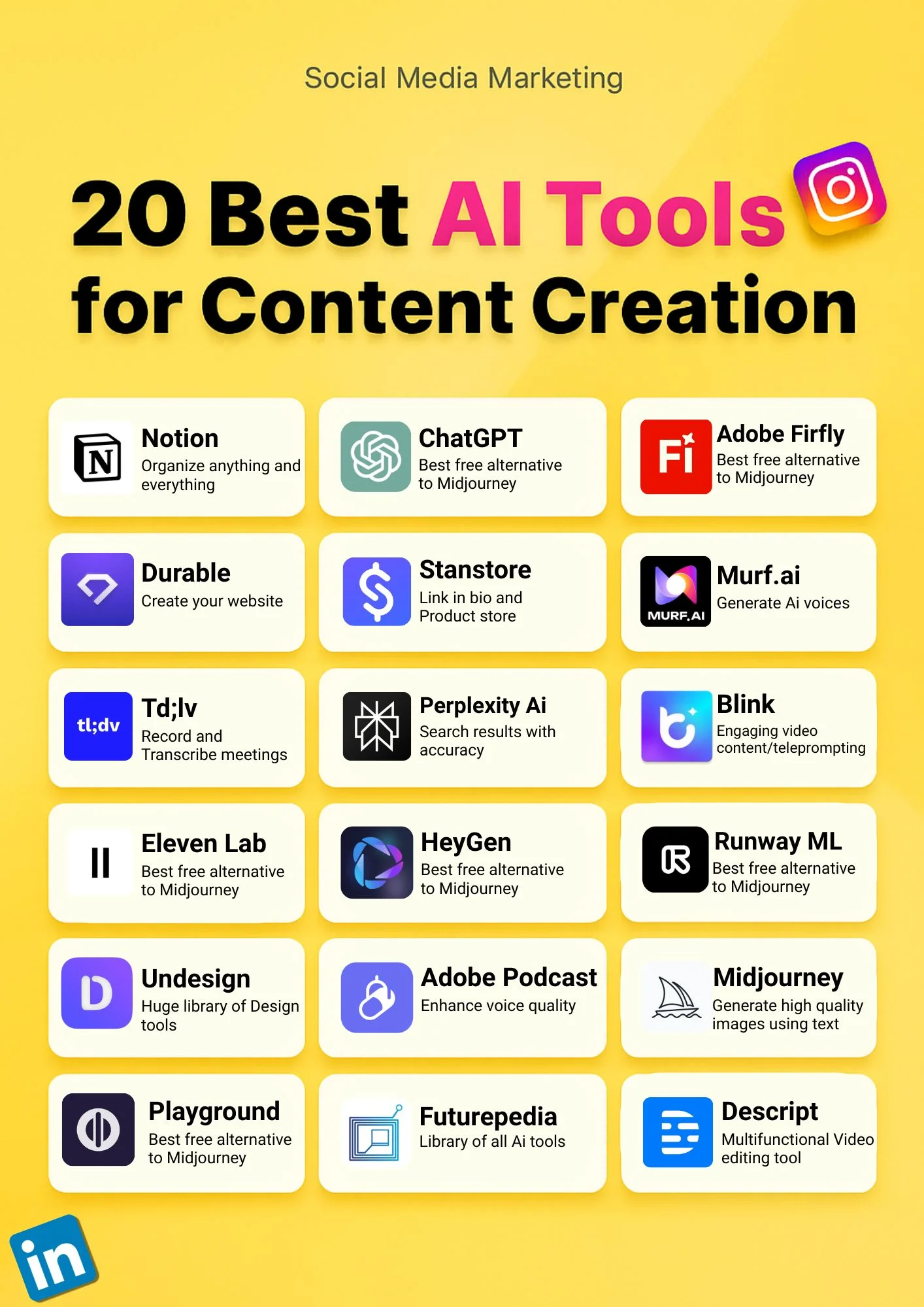 Infographic illustrating 20 best ai tools for content creation by um mishael